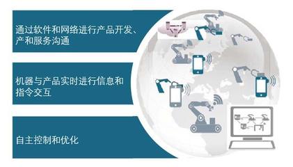 中机机器人 以网络技术开发引领智能制造新浪潮