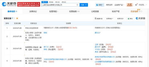 创始人邢明退出天涯旗下一网络科技公司